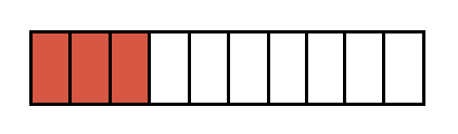 Representación de una fracción en decimales