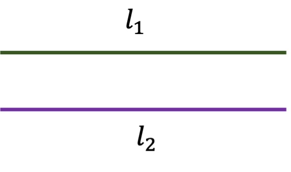 Imagen de las rectas paralelas simétricas.