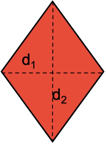 Imagen de rombo y sus diagonales.
