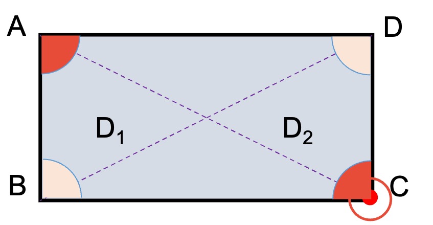 Partes de un paralelogramo