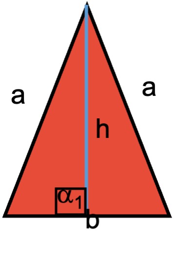Área del triángulo isósceles.