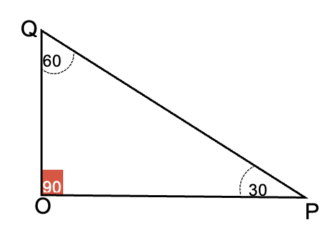 Triángulo rectángulo escaleno