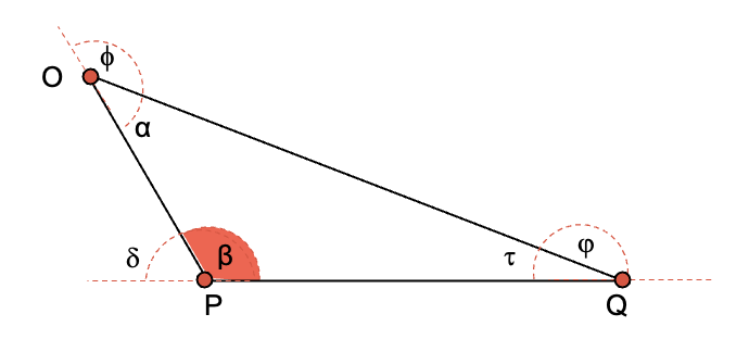 Imagen de un triángulo obtusángulo.
