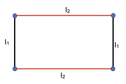 Imagen del perímetro de un rectángulo.