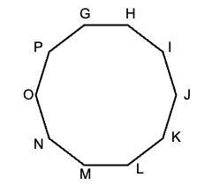 Imagen de un polígono