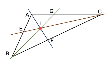 Bisectriz de un triángulo