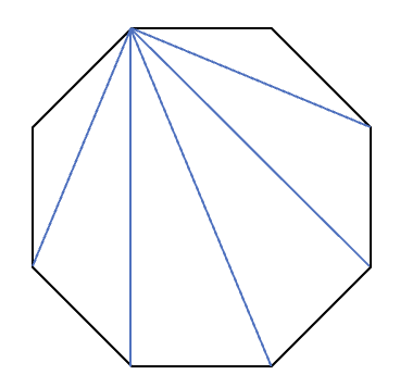 Triángulos de un octágono